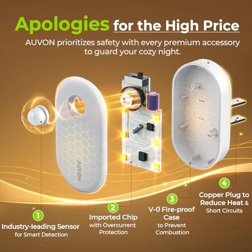 Plug-in Night Light with Motion Sensor and Dimmable Smart LED — Night Lights, AUVON