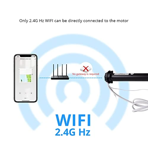 Smart Blinds Motor with Remote Control — Roller, Blindsmart