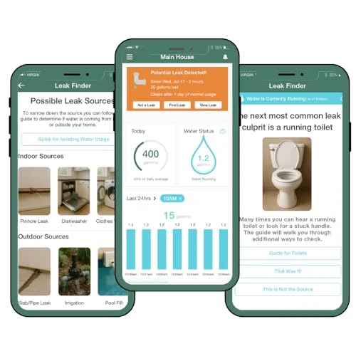 Smart Home Water Monitor and Leak Detector — Water Leak Detection Systems, Flume