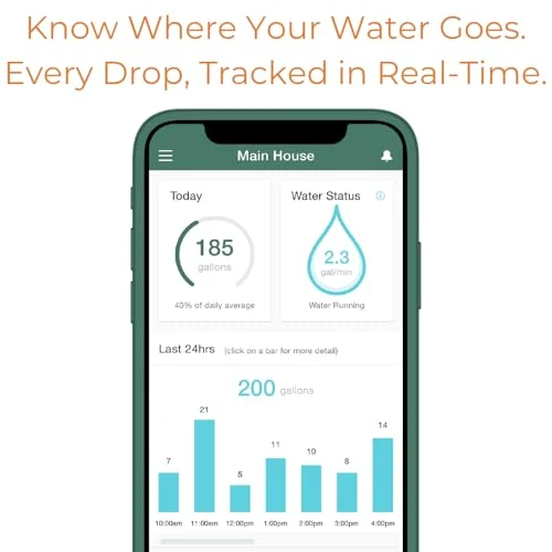 Smart Home Water Monitor and Leak Detector — Water Leak Detection Systems, Flume