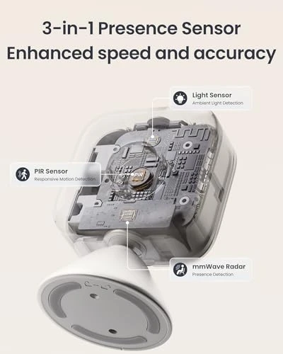 Smart mmWave Radar Motion Sensor with Dynamic Detection & Zone Positioning — Motion Sensors, SwitchBot