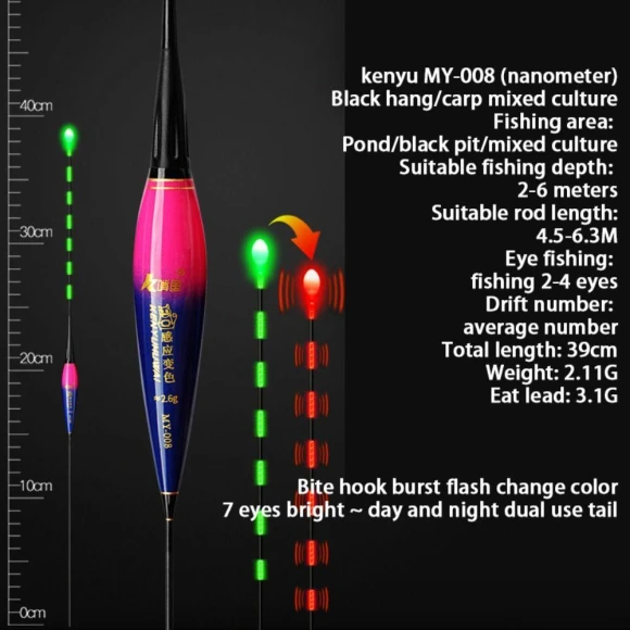 Smart Fishing Float with LED Color Change — Bite Indicators, zhipingingie