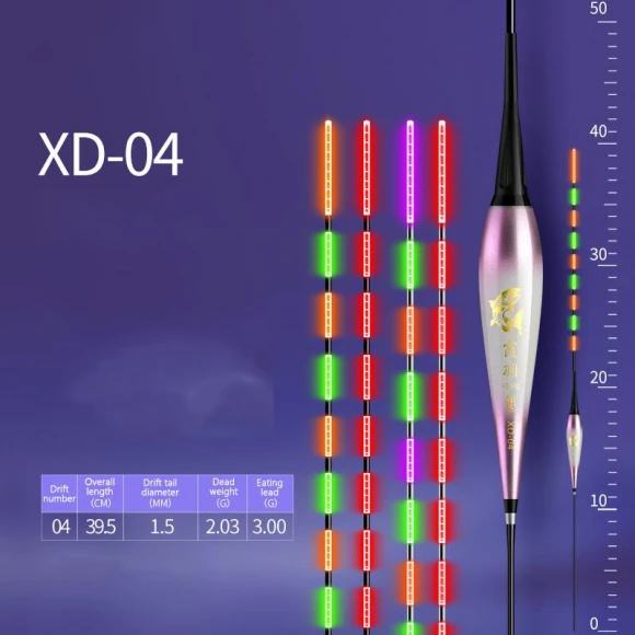 Smart LED Fishing Float with Two Lamps — Bite Indicators, Simplest Desire