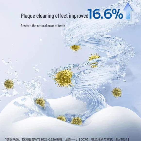 Smart Sonic Electric Toothbrush with UV Sanitizer — Ultrasonic, Panasonic