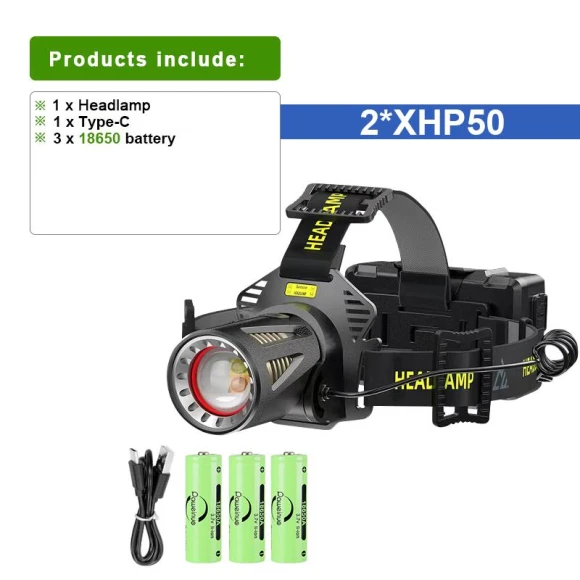 LED Touch Headlamp — Flashlights, Pawell