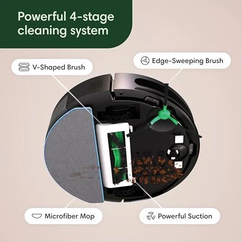 Robot Vacuum and Mop Combo - Smart Navigation, Self-Charging, Works with Alexa — Smart Cleaning Robots, iRobot