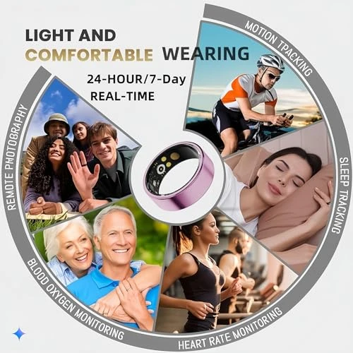 Smart Health Fitness Tracker Ring — Smart Ring, UniJethro