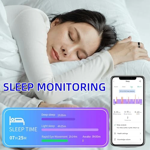 Smart Ring — Smart Ring, UniJethro