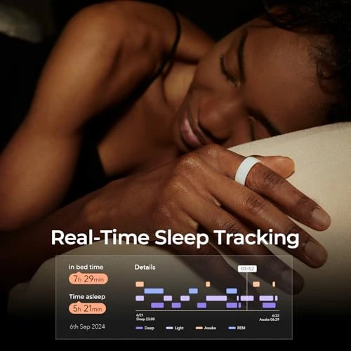 Smart Ring - Sleep, Heart Rate & Cycle Monitoring — Smart Rings, femometer