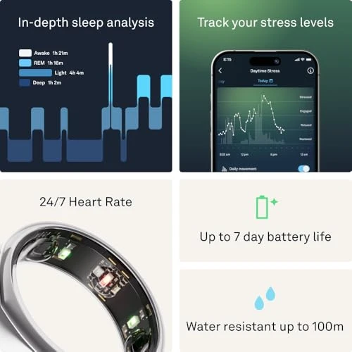 Smart Ring — Smart Rings, Oura