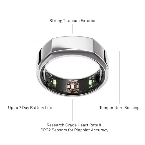 Smart Ring — Smart Rings, Oura