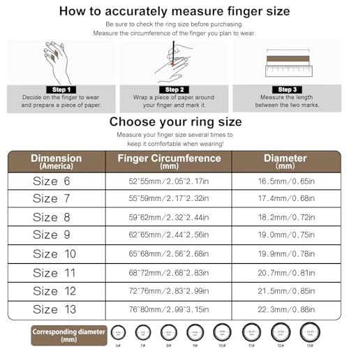 Smart Ring — Smart Rings, Victormont