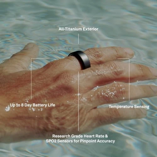Smart Ring — Smart Rings, Oura