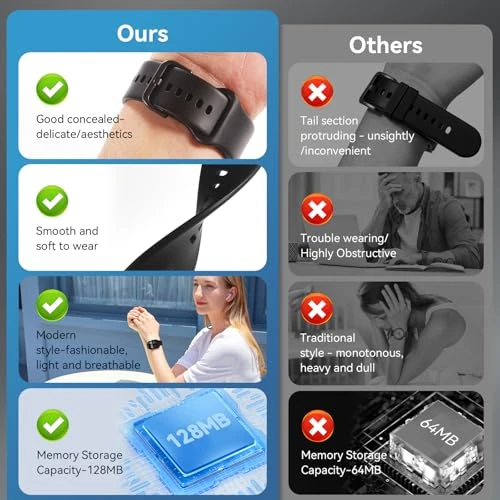 Smart Watch — Smartwatches, Jacoosa