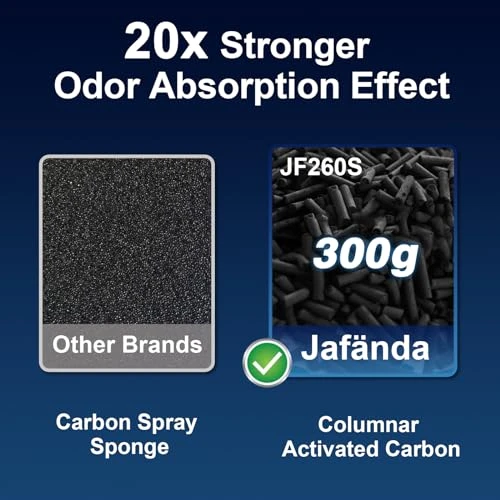 Air Purifier for Large Room — Activated Carbon Air Purifiers, Jafända