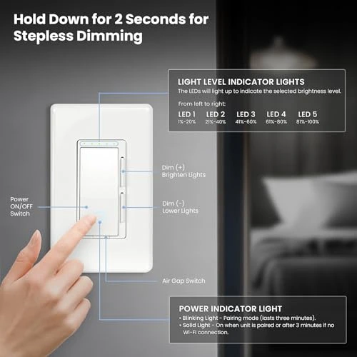 Smart Dimmer Switch — Light Dimmers, Feit Electric