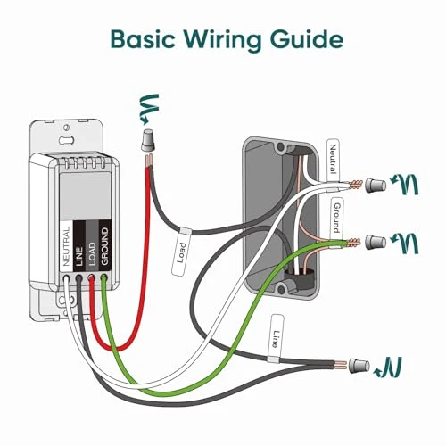 Smart Dimmer Switch — Light Dimmers, TREATLIFE
