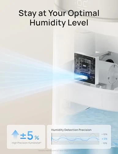 Smart Humidifier Large Room — Air Moisturizers, Dreo