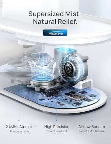 Smart Humidifier with Top Fill, 36-Hour Runtime, and Voice Control — Air Moisturizers, Dreo