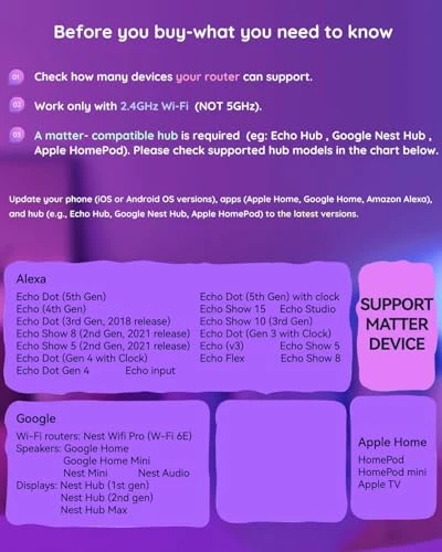 Smart Light Bulb — Incandescent, Fancylink