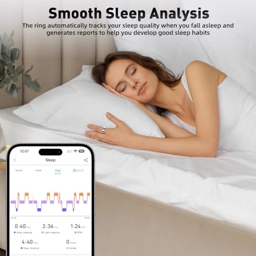 Smart Ring with Sleep Monitoring — Smart Rings, SARUNN ER