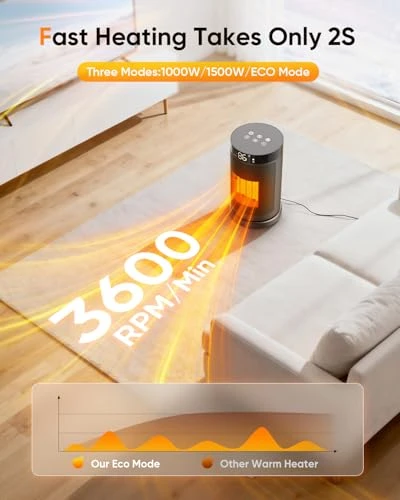 Smart Space Heater — Portable Heating Solutions, NUTROMO