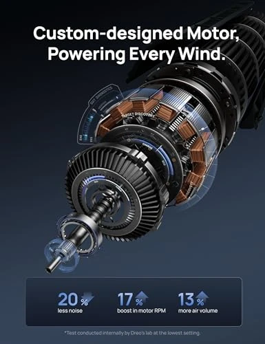 Smart Tower Fan — Stand Fans, Dreo