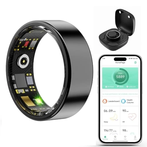 Smart Wellness Ring — Smart Ring, Heraphus