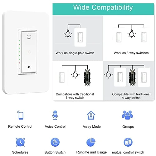 Smart Wi-Fi Dimmer Switch — Light Dimmers, Nexete