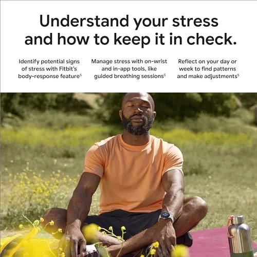 Smartwatch with Heart Rate Tracking, Stress Management, and Safety Features — Smart Watch, Google