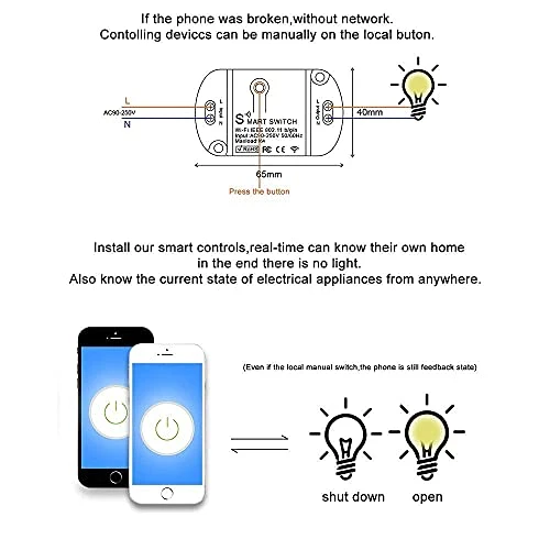 Wireless Smart Switch — Dimmer Switches, RODOT