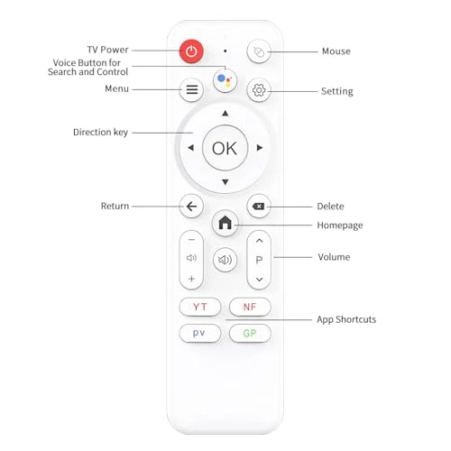 Android TV Box — Streaming Devices, LEFFOT