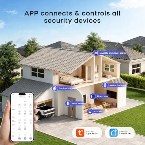 DIY Home Security Alarm System Kit — Smart Home Security, PGST