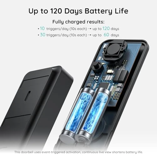 Doorbell Camera Wireless — Kits, BOIFUN