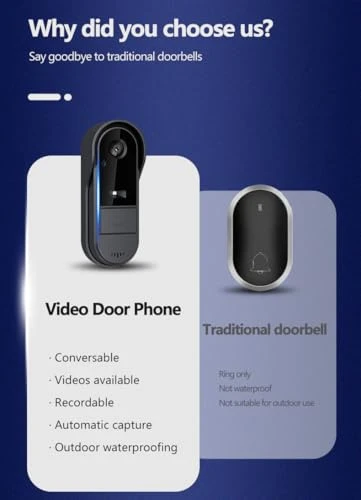 Doorbell Camera with Monitor Screen — Security Cameras, TKMARS
