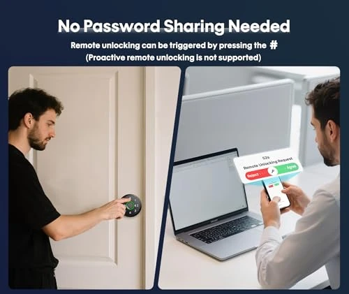 Smart Fingerprint Door Knob Lock — Electromagnetic Security Locks, Zeekitec