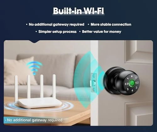 Smart Fingerprint Door Knob Lock — Electromagnetic Security Locks, Zeekitec