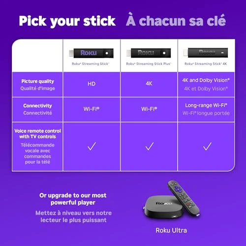 Streaming Stick 4K — Ultra HD Media Players, Roku