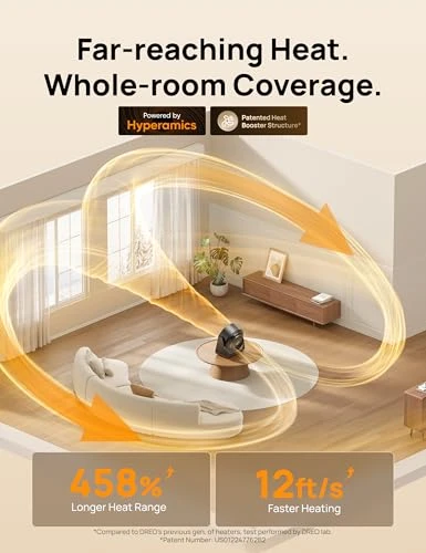 Whole Room Heater — Portable Heating Solutions, Dreo