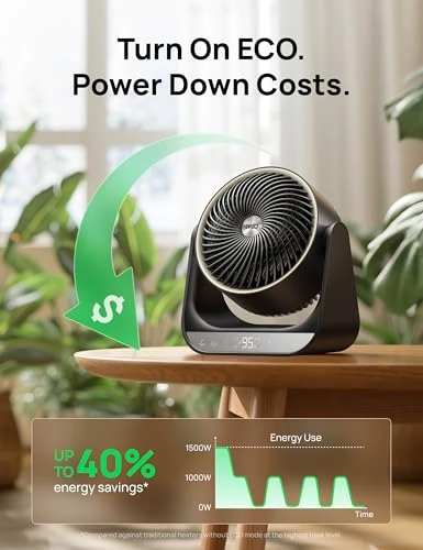 Whole Room Heater — Portable Heating Solutions, Dreo