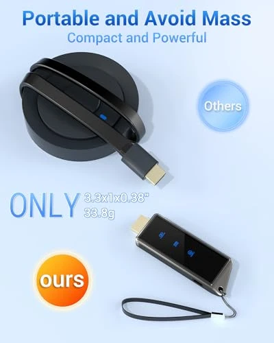 Wireless HDMI Display Dongle Adapter — USB, BRAIDOL