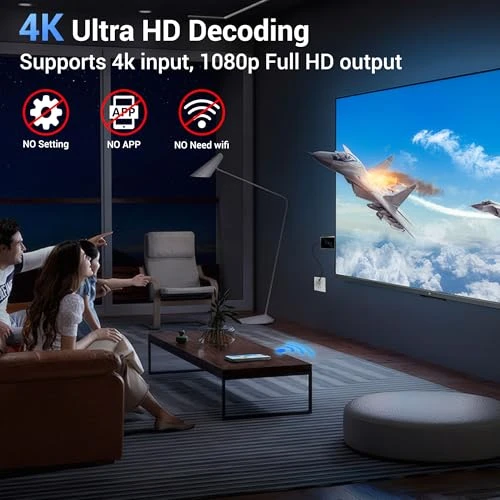 Wireless HDMI Display Dongle Adapter — USB, BRAIDOL