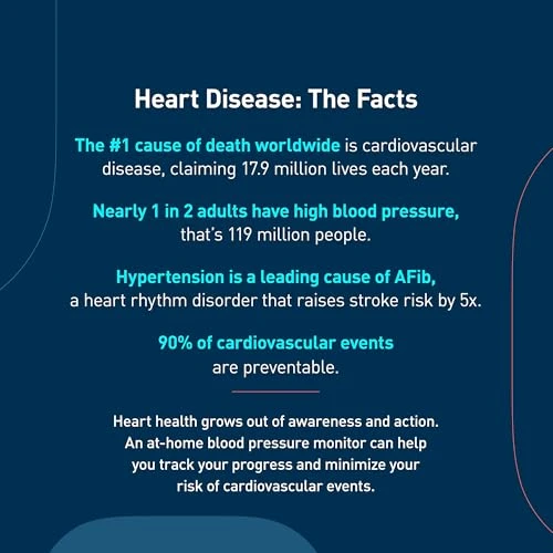 Gold Blood Pressure Monitor for Home Use & Upper Arm Blood Pressure Cuff — Blood Pressure Monitors, Omron