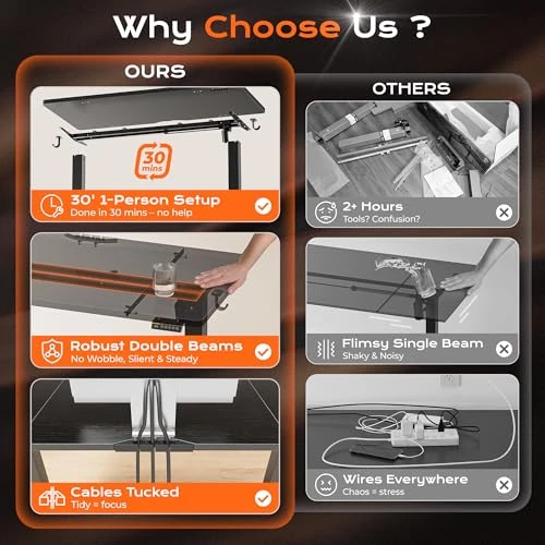 Large Electric Standing Desk — Mounts, Huuger