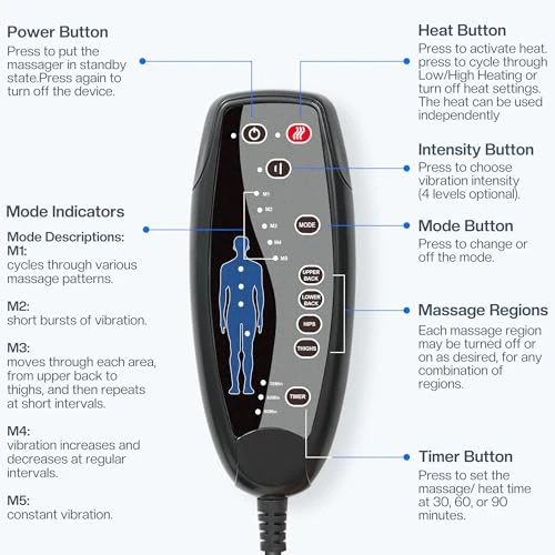 Massage Chair Pad with Heat — Back Relief Solutions, CILI