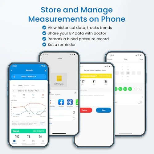 Smart Blood Pressure Monitor for Home Use — Blood Pressure Monitors, RENPHO