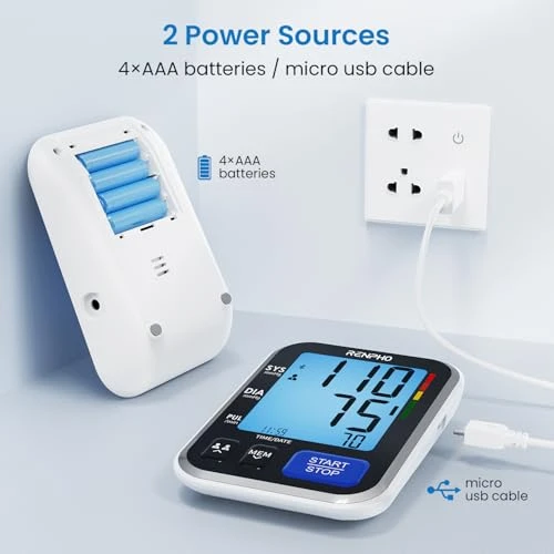 Smart Blood Pressure Monitor for Home Use — Blood Pressure Monitors, RENPHO