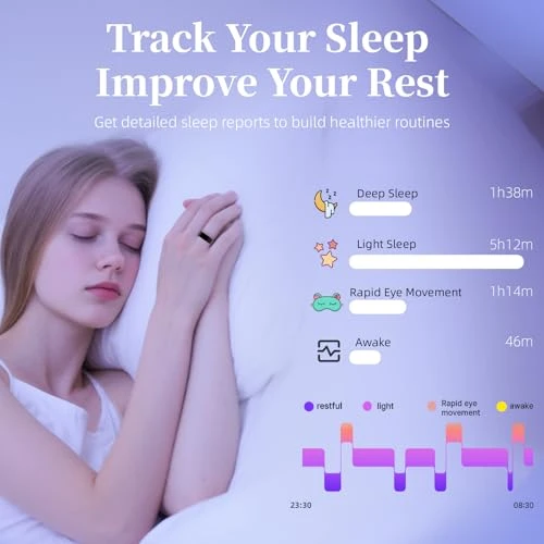 Smart Fitness Ring — Smart Rings, SORNBEO
