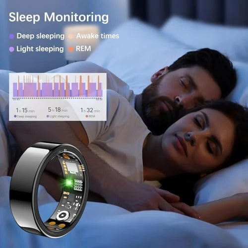 Smart Health Ring — Smart Rings, REWSX