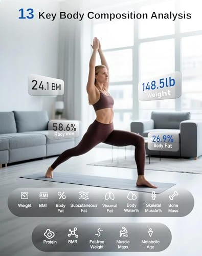 Smart Scale for Body Weight and Fat — Weight Management Tools, GE